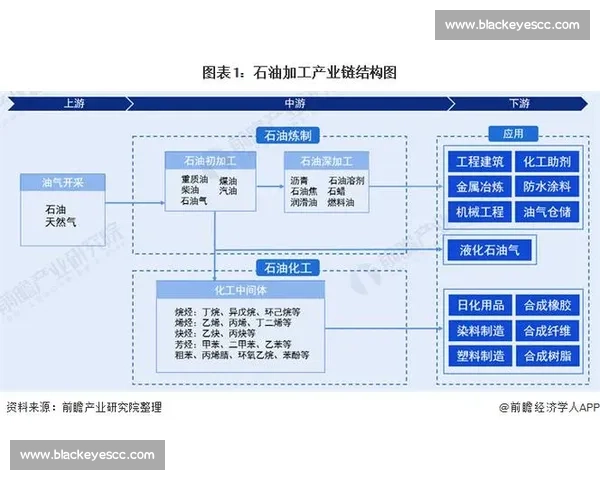 拉齐奥对阵第聂伯欧战较量全景解析战术碰撞与胜负关键前瞻