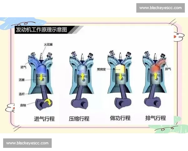 旋转发动机与活塞发动机技术对决与性能边界解析及未来发展趋势